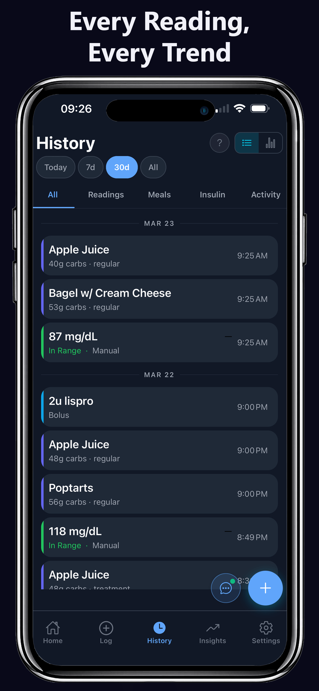 Glucose Compass History view with glucose trends